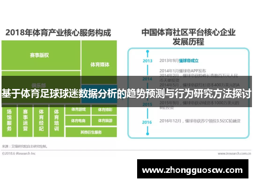 基于体育足球球迷数据分析的趋势预测与行为研究方法探讨
