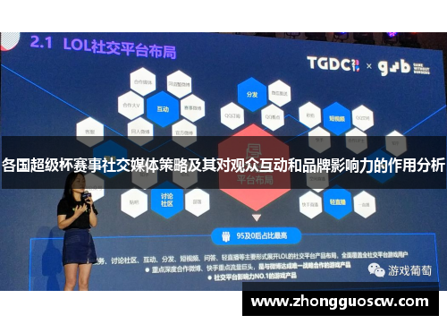 各国超级杯赛事社交媒体策略及其对观众互动和品牌影响力的作用分析