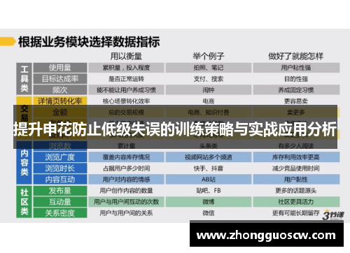 提升申花防止低级失误的训练策略与实战应用分析